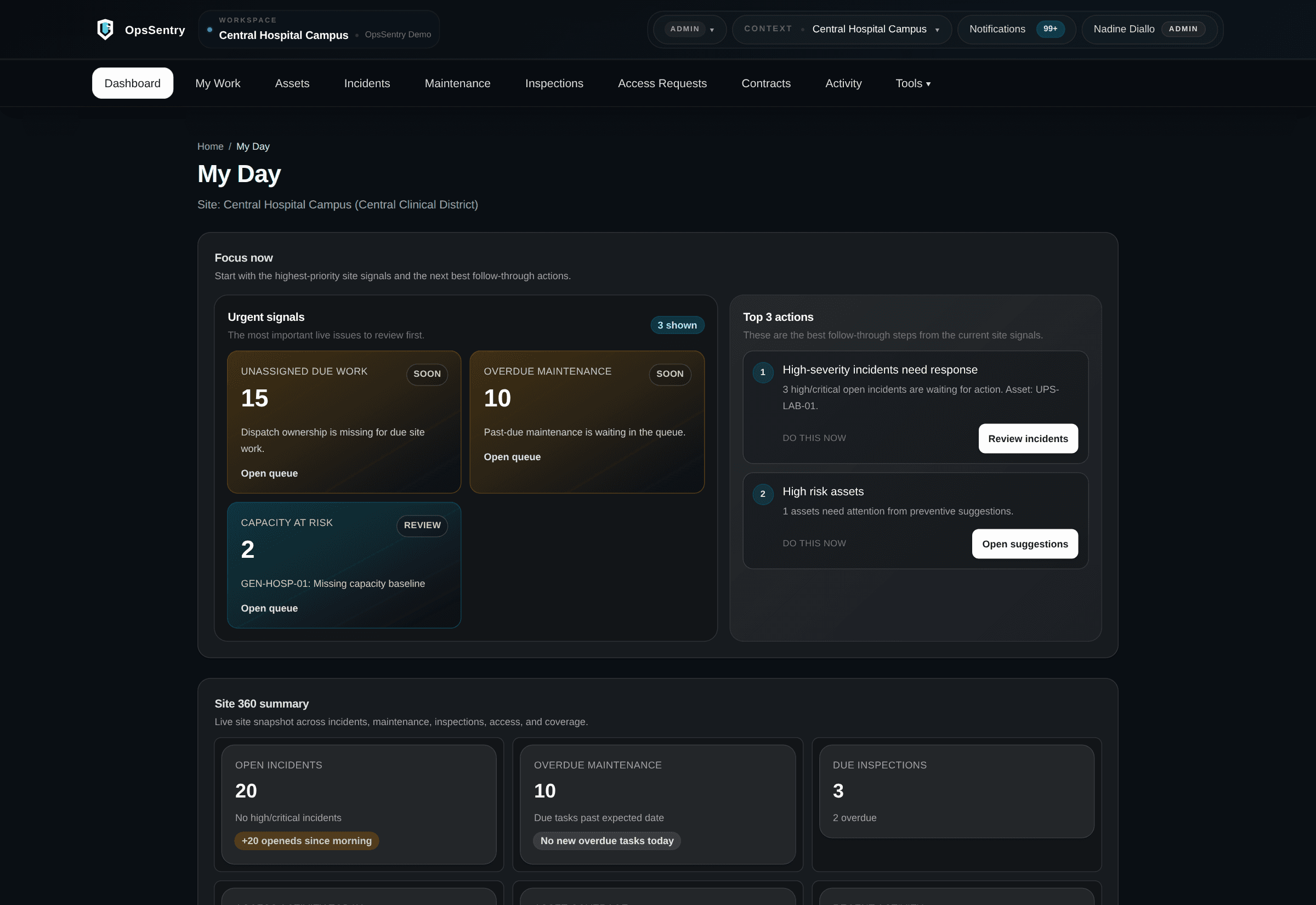 OpsSentry My Day workspace showing operational priorities, ownership, and reviewable daily execution